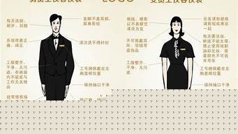 學習穿衣打扮_學會穿衣打扮