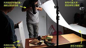 產品拍攝布光_產品拍攝布光示意圖
